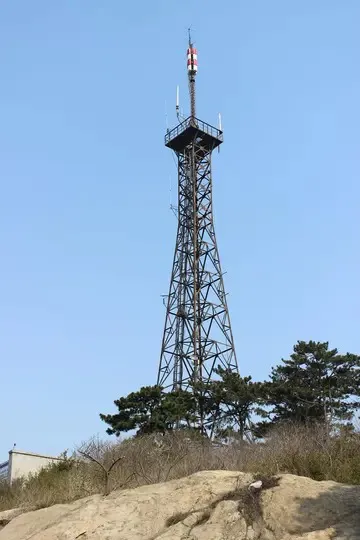 经典模式海岛信号塔位置